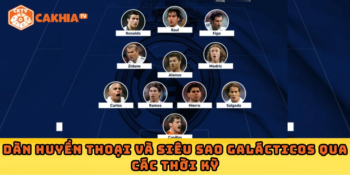 Los Blancos và kỷ lục 14 lần vô địch Champions League